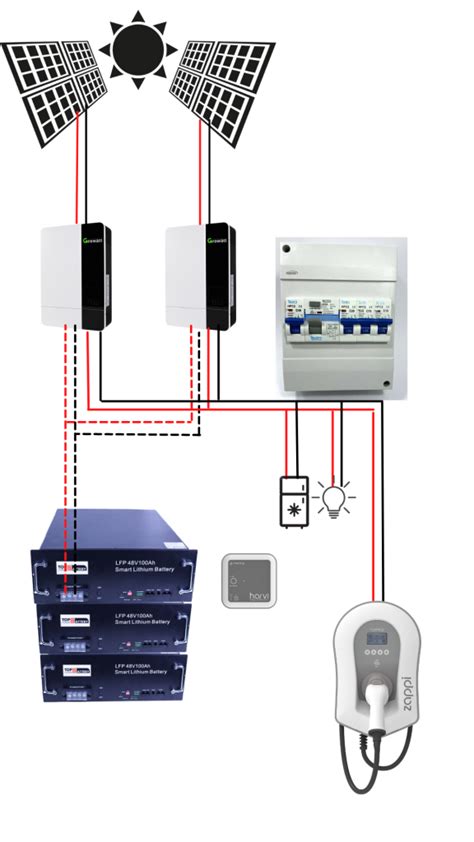 <b>Growatt</b> Battery Systems. . Growatt ct clamp wiring diagram